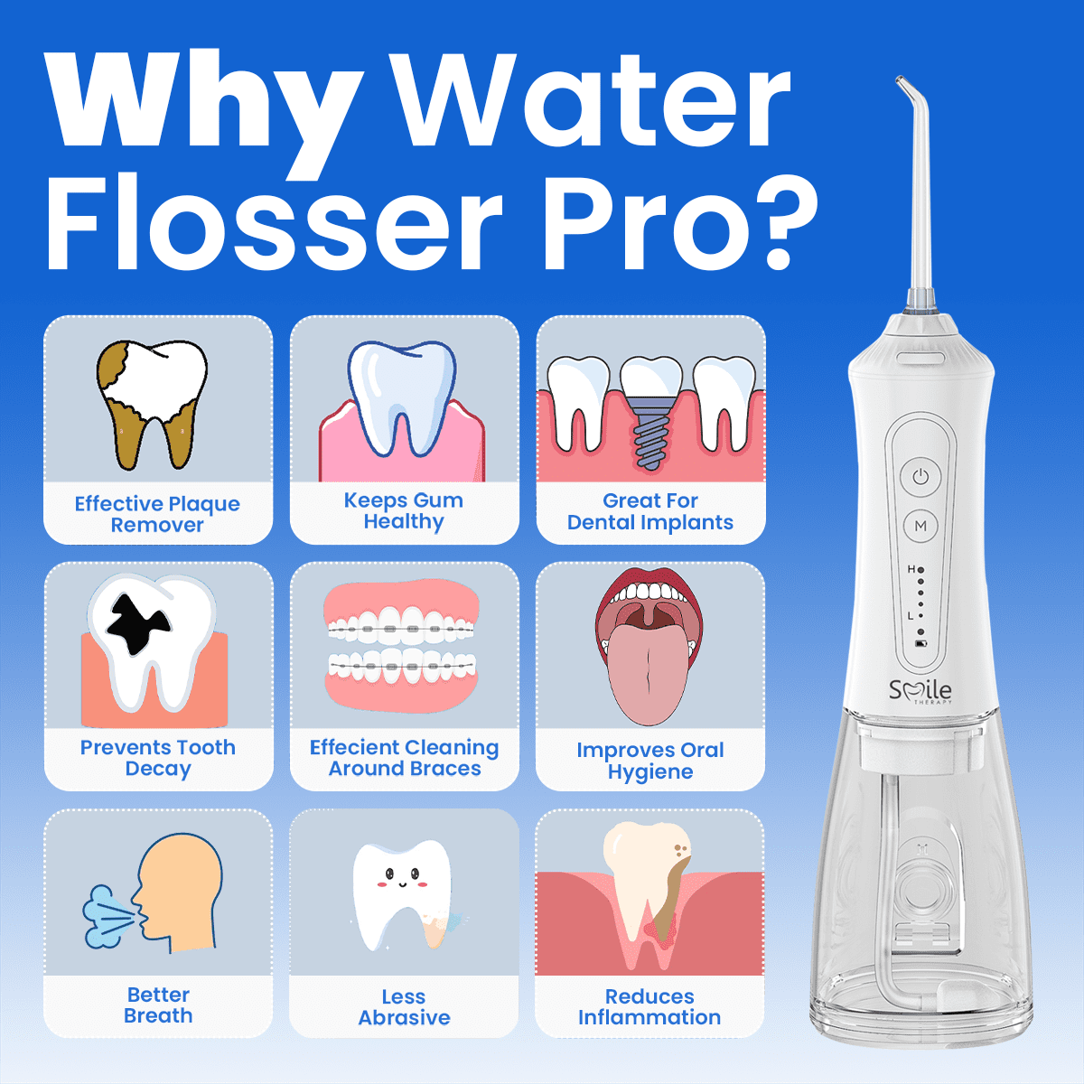 Efficient Water Flosser: Portable Oral Irrigator, Long Battery Life, 3 Pressure Settings, Ideal for Braces & Gum Care DP7